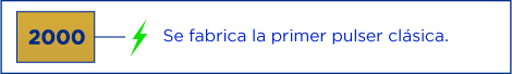 Demostración de logotipo