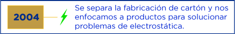 Demostración de logotipo