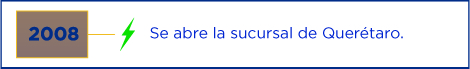 Demostración de logotipo