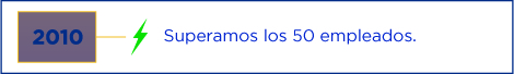 Demostración de logotipo