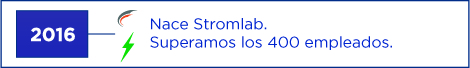 Demostración de logotipo