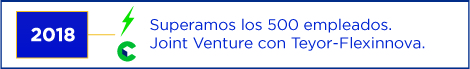 Demostración de logotipo
